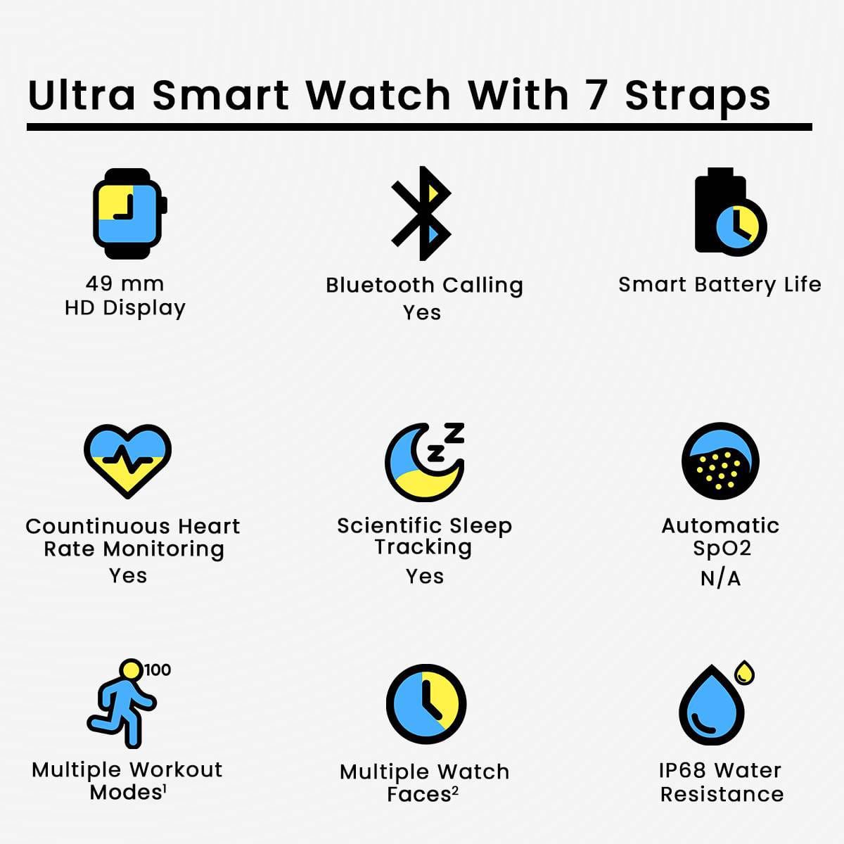 7 in 1 Ultra Smart Watch – With Bluetooth Calling And Multiple Sports Mode